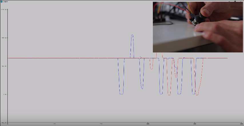 stampa risultato su plotter seriale
